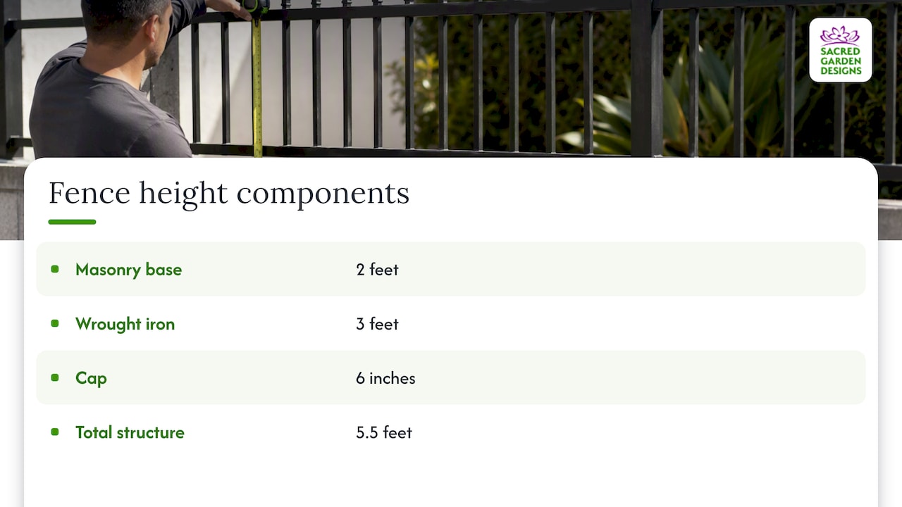 Stacked fence components total five and a half feet